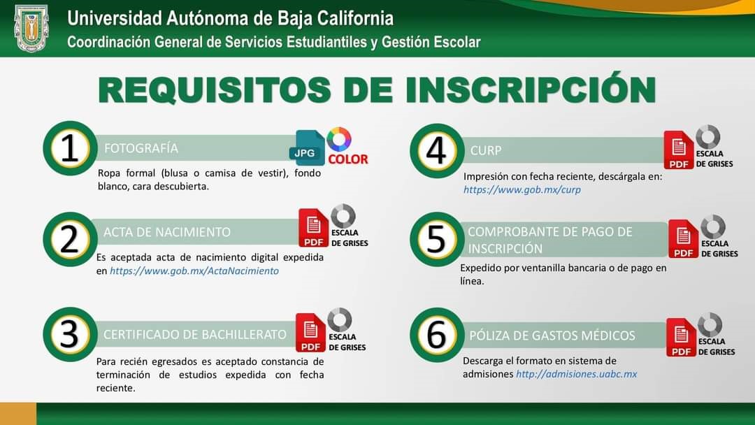 Requisitos De Inscripción - CGSEGE